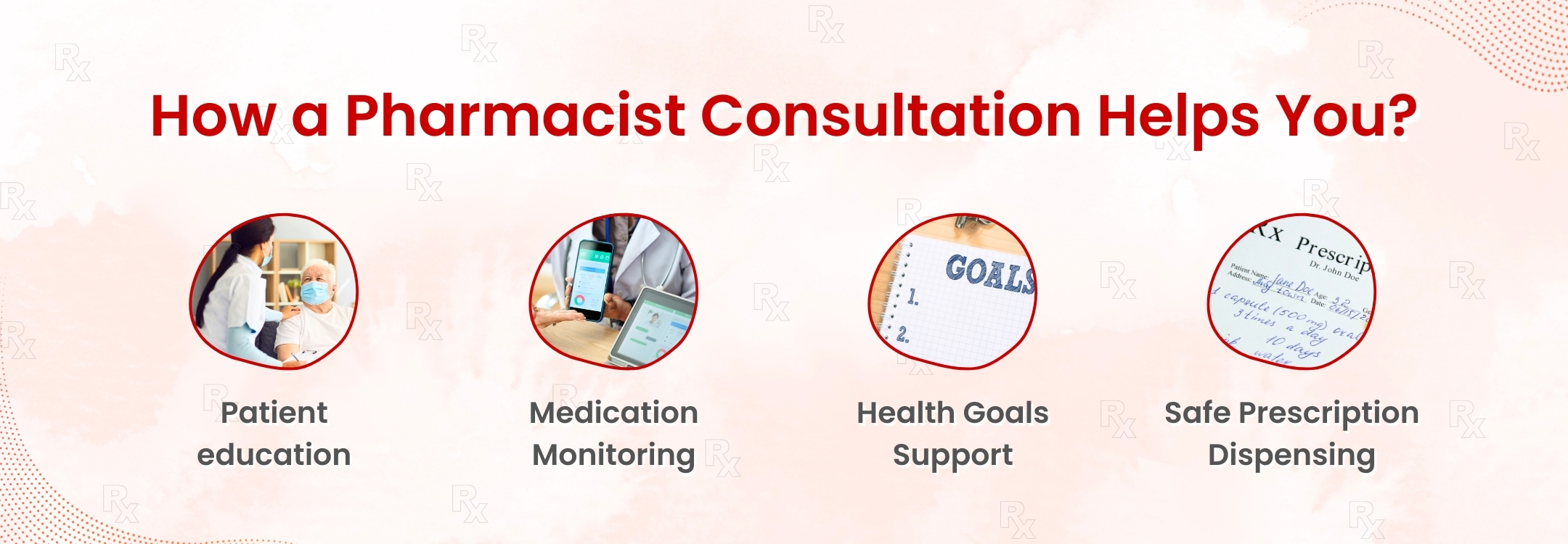 Personalized Pharmacist Consultation in Independence, MO: What You Need to Know